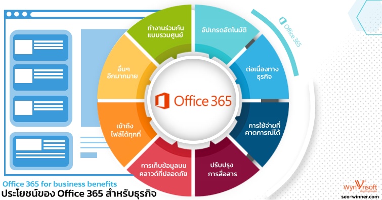 ประโยชน์ของ Office 365 สำหรับธุรกิจ